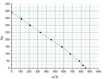 Крышный вентилятор VANVENT ВКВ-К 150 К фото#4