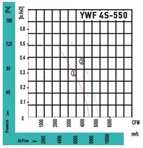 Осевой вентилятор VANVENT YWF4S-550BR фото#3