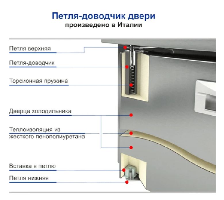 Барный стол/шкаф Hicold BN 1111/TN BAR фото#2