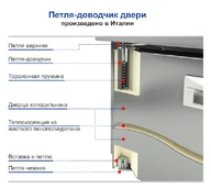 Барный стол/шкаф Hicold BN 1111/TN BAR фото#2