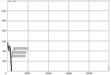 Вентилятор Noizzless NZL 160L EC 01 фото#2