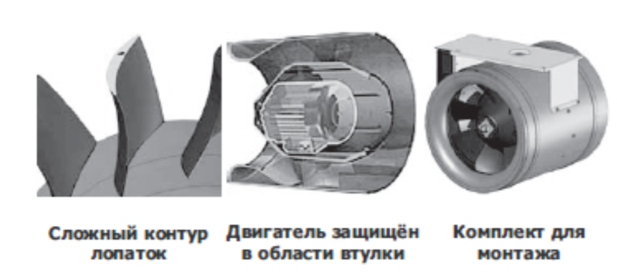 Вентилятор Noizzless NZL 400 D2 01 фото#2