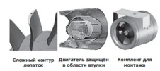 Вентилятор Noizzless NZL 400 D2 01 фото#2