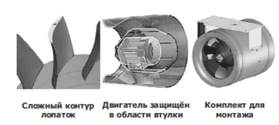 Канальный круглый вентилятор Noizzless NZL 400 D2 01 фото#2