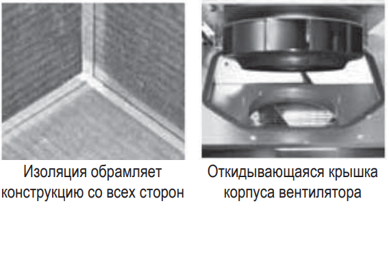 Вентилятор Noizzless RIS 150 EC 20 фото#3
