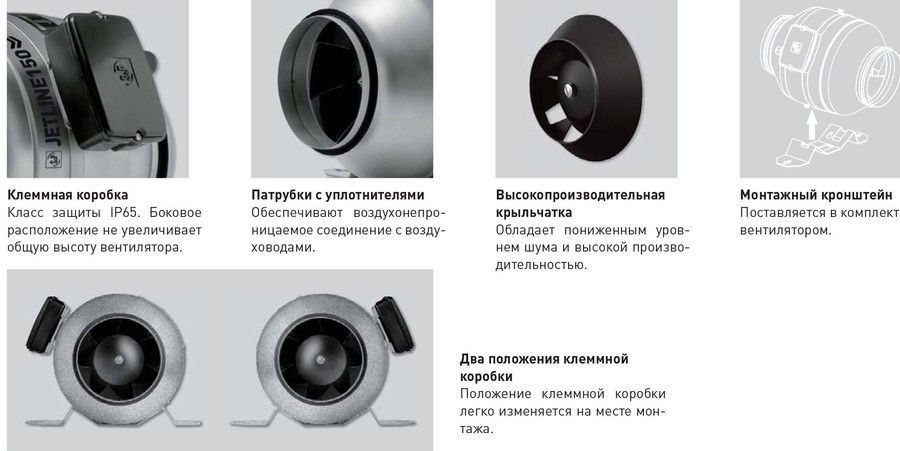 Вентилятор Soler & Palau JETLINE-315 N8 фото#4