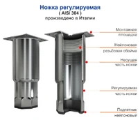 Барный стол/шкаф Hicold SNG 111 HT V фото#2