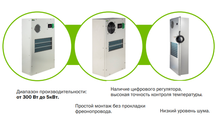 Прецизионный кондиционер ITK 800Вт для телеком. шкафа фото#2