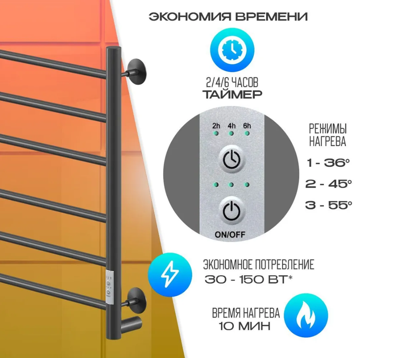 Электрический полотенцесушитель лесенка Ника WAY-2 60/40 RAL9005 черный матовый правый тэн фото#2