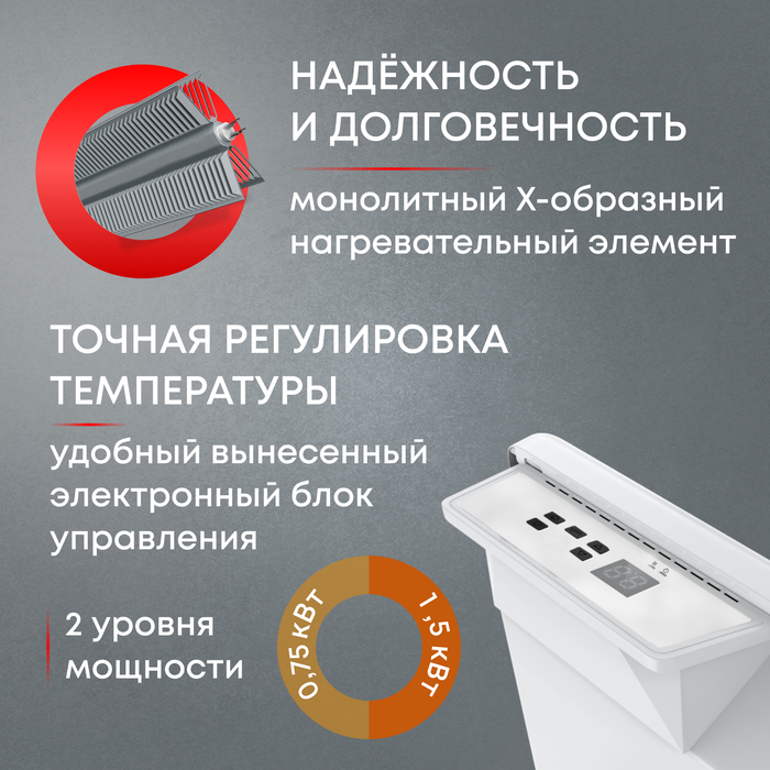 Конвектор электрический ZEDER 15EX-01 фото#4