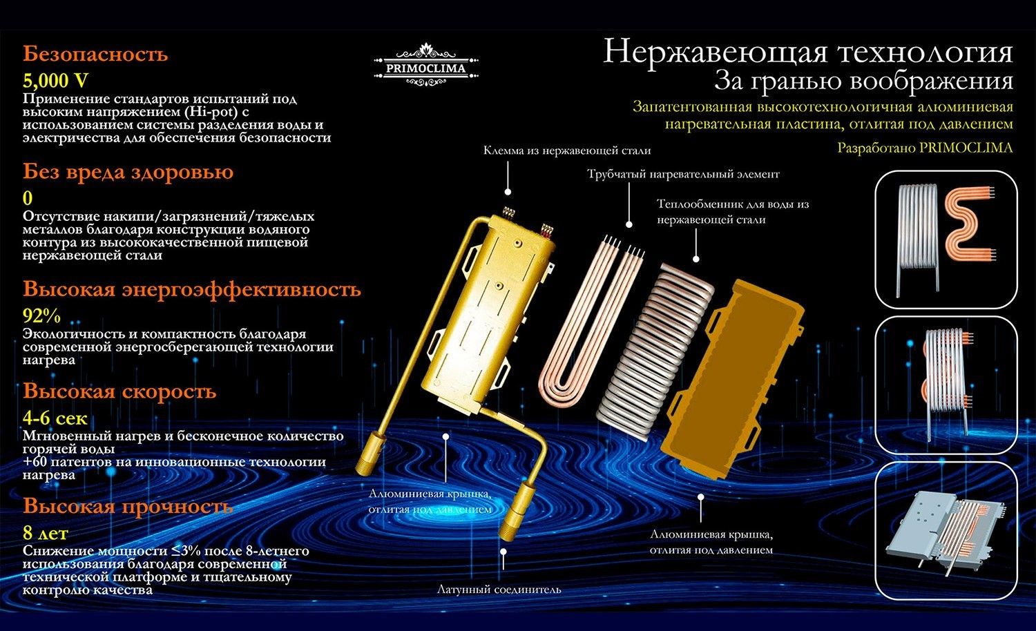 Электрический проточный водонагреватель Primoclima AQUA 8.5 кВт фото#4