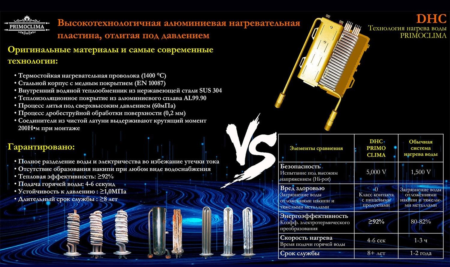 Электрический проточный водонагреватель Primoclima VITA 8.5 кВт, черный фото#15