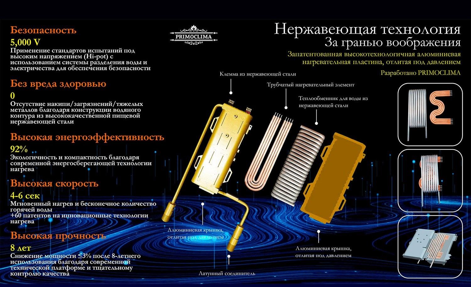 Электрический проточный водонагреватель Primoclima VITA 8.5 кВт, белый фото#15