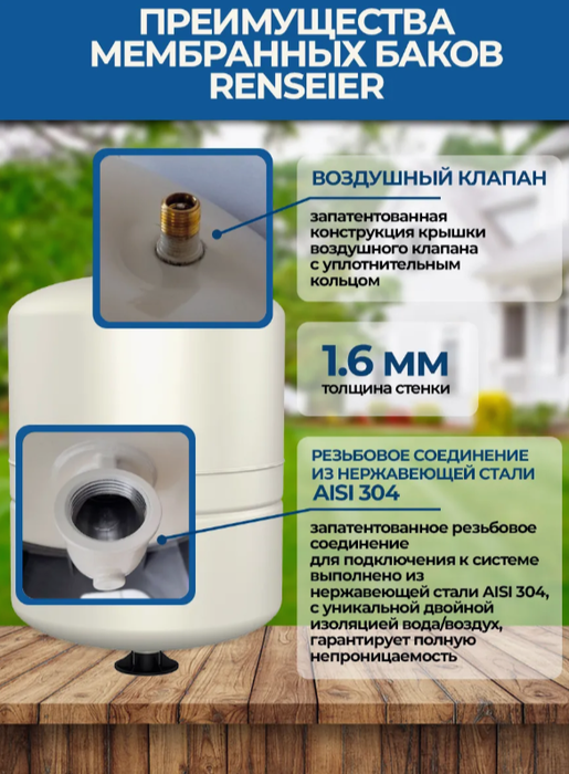 Гидроаккумулятор Renseier RAV-18LV фото#2