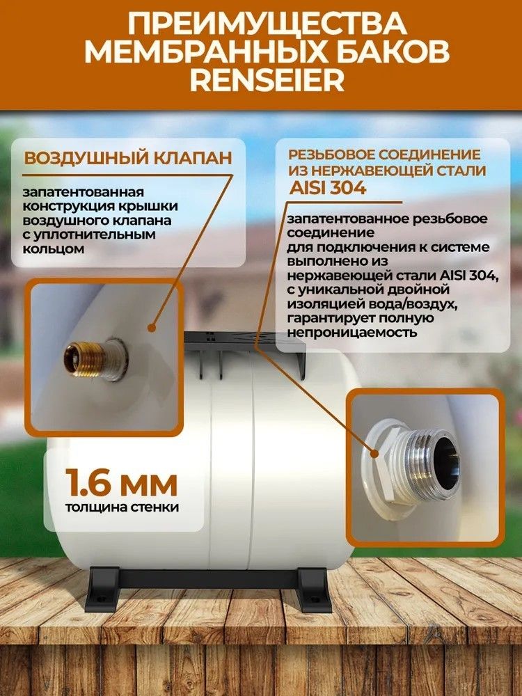 Гидроаккумулятор Renseier RAV-80LH фото#5
