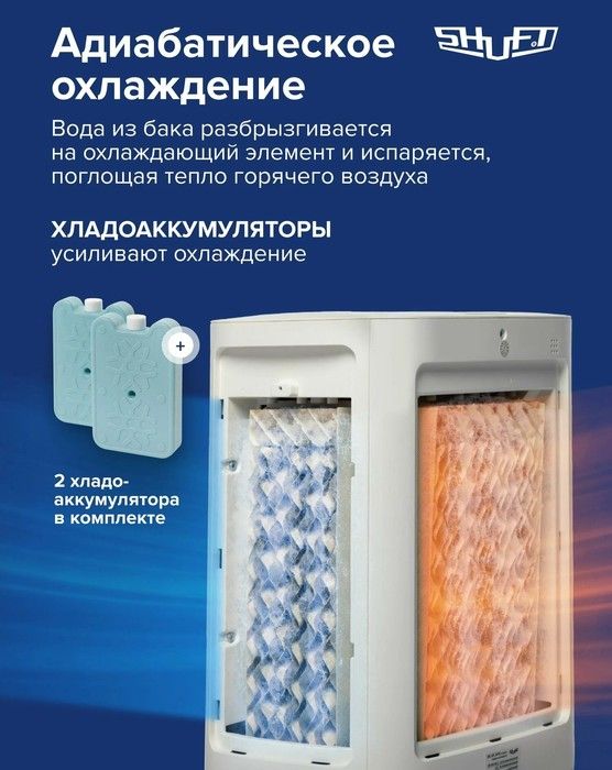 Климатизатор Shuft SFAC-10L BE фото#7