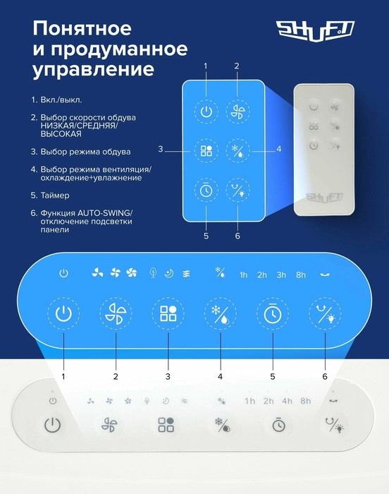 Климатизатор Shuft SFAC-10L BE фото#9
