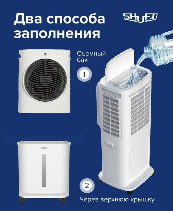 Климатизатор Shuft SFAC-10L BE фото#12