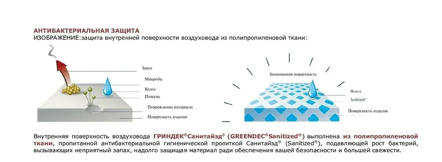Изолированный DEC Sonodec Greendec d102 L10м фото#5