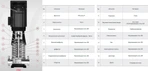 Повысительный насос FANCY CDLF 1-27 фото#3