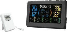 Цифровая метеостанция BVItech BV-679BTW с TUYA