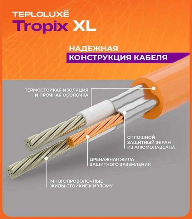 Нагревательный мат Теплолюкс Tropix МНН XL 2,8 кв.м (0,8х3,5м) фото#6