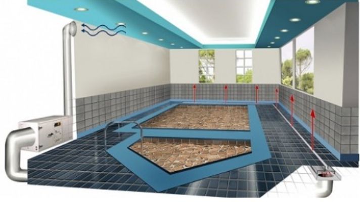 Промышленный осушитель воздуха Dantherm CDP 75 с водоохлаждаемым конденсатором фото#10