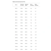 Водяной полотенцесушитель Ника ЛТ (г2) (Лесенка трапеция/группа 2) 100х60 -12 фото#2