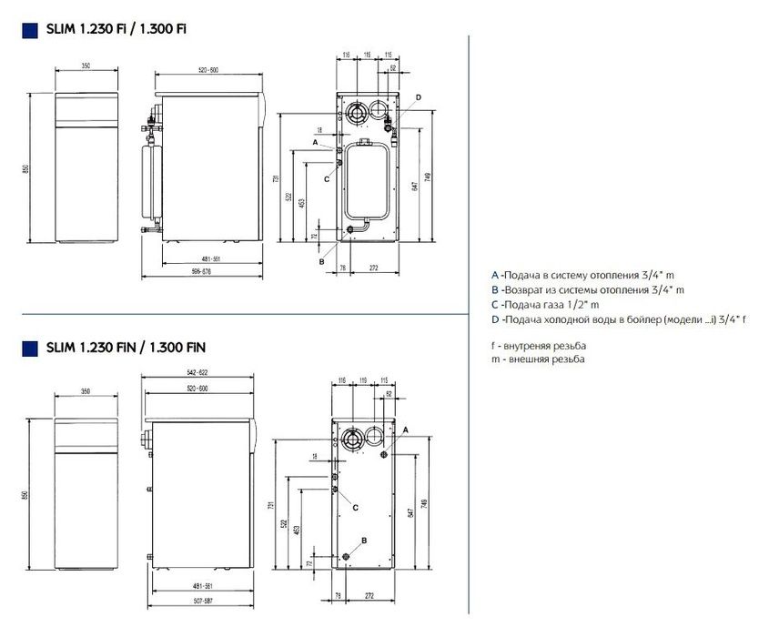 Напольный газовый котел Baxi SLIM 1.230 Fi 4E FF фото#3