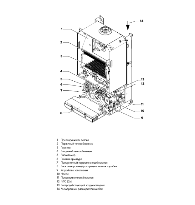 Настенный газовый котел Vaillant VUW 322/5-5 turboTEC plus фото#5