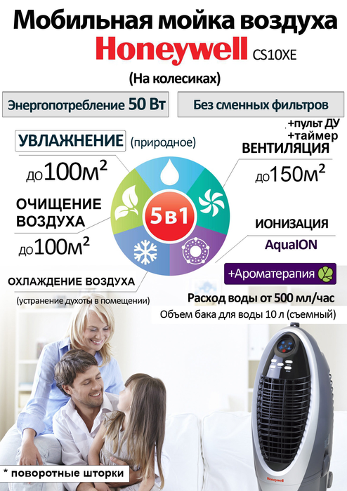 Мобильный кондиционер без воздуховода Honeywell CS10XE с ионизацией без воздуховода фото#4