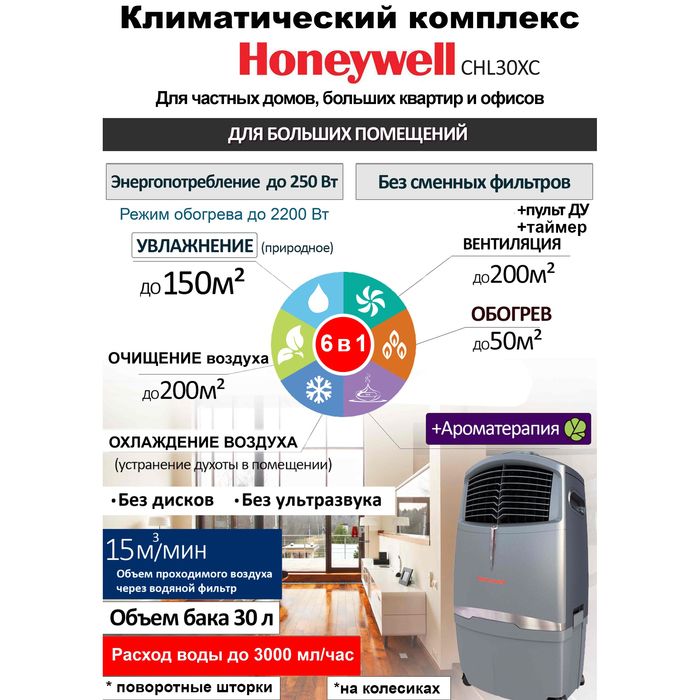 Климатизатор Honeywell CHL30XC с обогревом фото#3