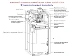 Напольный газовый котел Vaillant ecoVIT VKK 286/4 фото#2