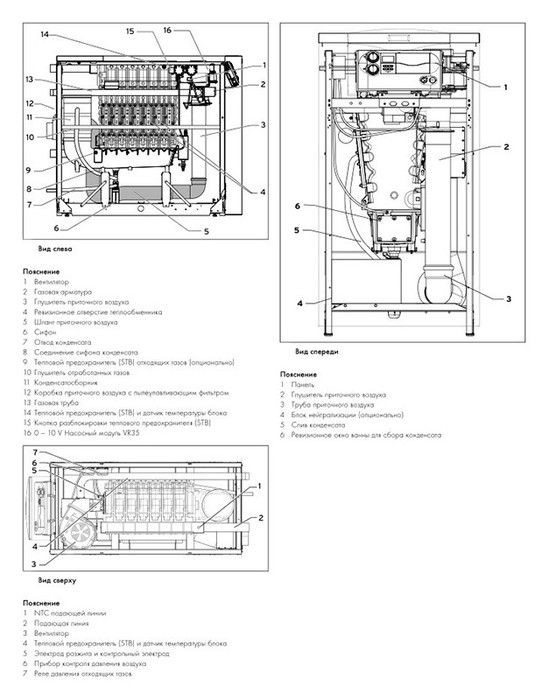 Напольный газовый котел Vaillant ecoCRAFT exclusiv VKK2406/3-E фото#2