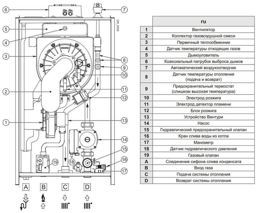 Baxi LUNA DUO-TEC MP 1.70 фото#2