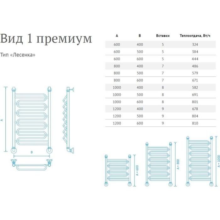 Водяной полотенцесушитель Маргроид Вид 1 премиум 80*50 фото#2
