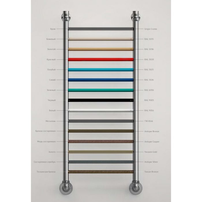 Электрический полотенцесушитель лесенка Маргроид Вид 4 El 100*40 фото#4