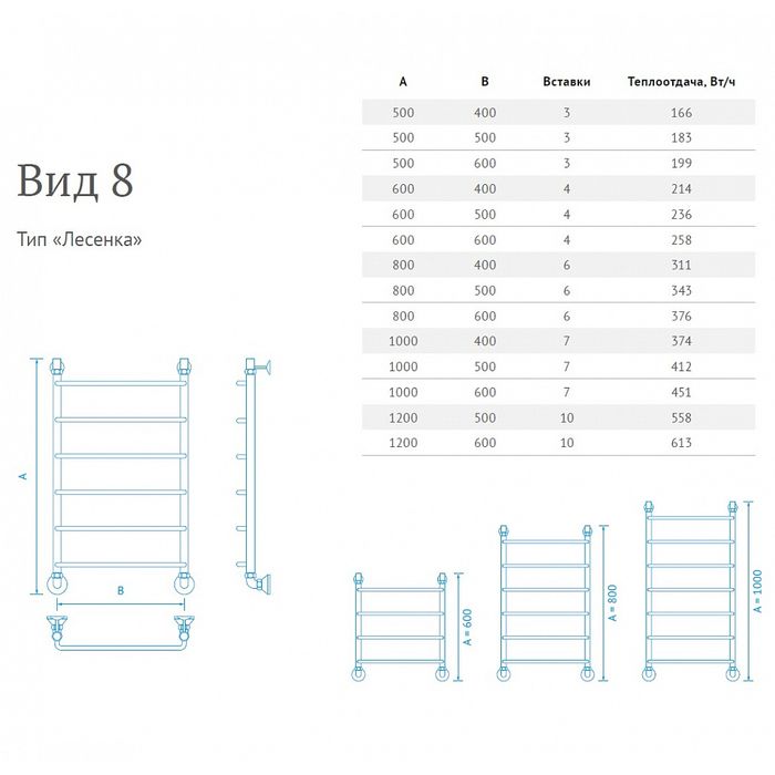 Электрический полотенцесушитель Маргроид Вид 8 El 60*50 фото#2