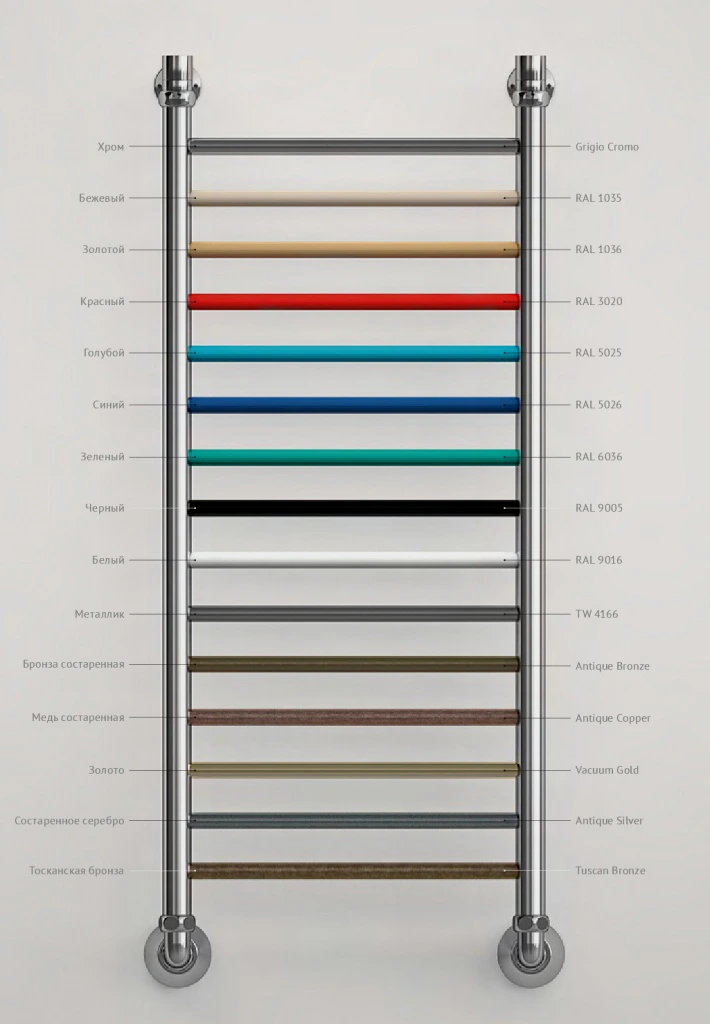 Водяной полотенцесушитель Маргроид Вид 9 с полкой 50*60 фото#5