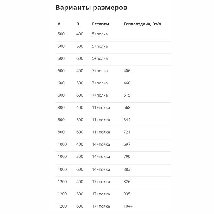 Водяной полотенцесушитель Маргроид Вид 9 премиум с полкой 120*40 фото#2