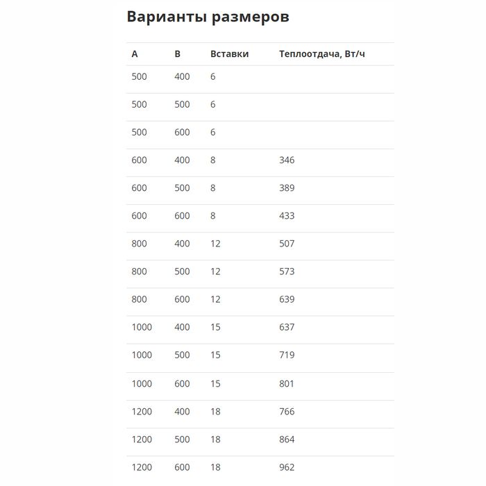 Электрический полотенцесушитель лесенка Маргроид Вид 9 премиум El 80*50 фото#2