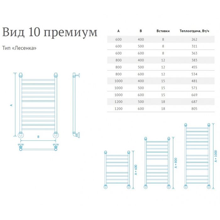 Электрический полотенцесушитель лесенка Маргроид Вид 10 премиум el 60*60 фото#2