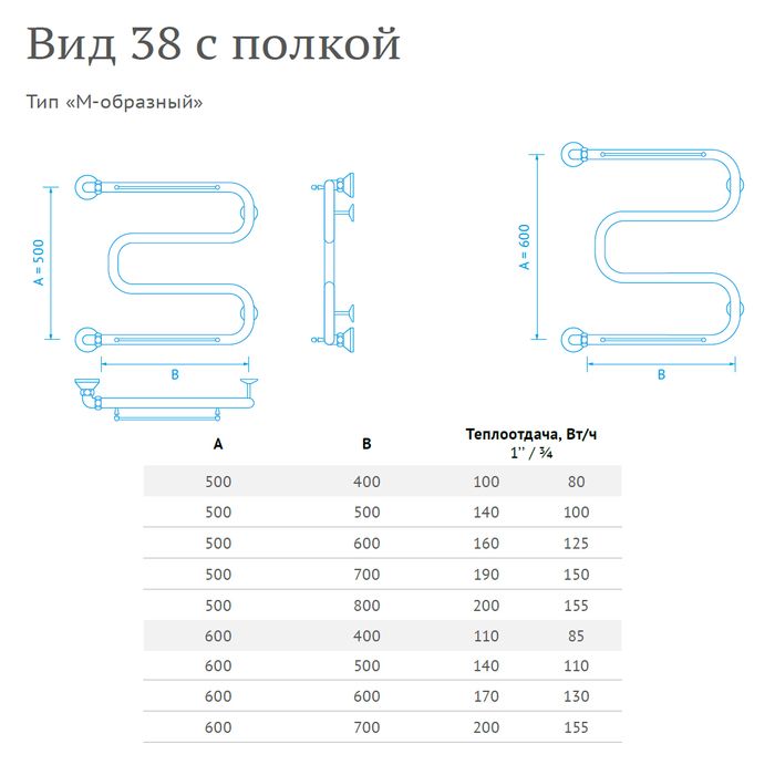 Водяной полотенцесушитель м образный Маргроид Вид 38 (3/4") 50*40 фото#2