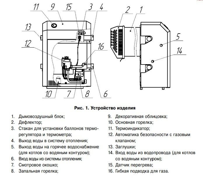 Настенный газовый котел Лемакс Патриот 12,5 без УСД фото#4
