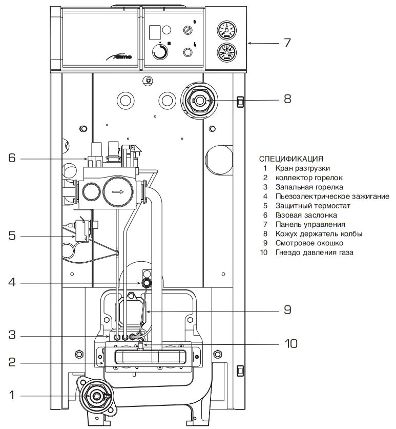 Напольный газовый котел Sime RX 37 TP