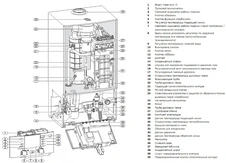 Настенный газовый котел Bosch ZBR100-3 фото#4