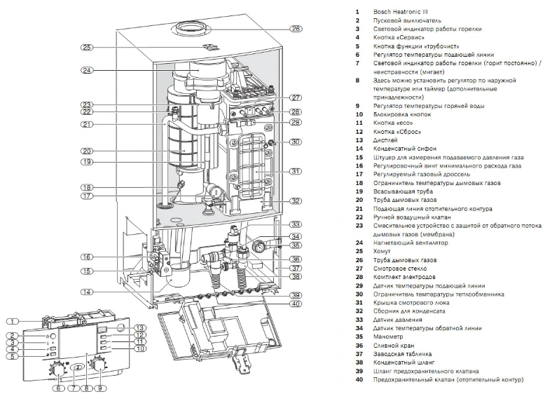 Настенный газовый котел 100 кВт Bosch ZBR100-3 фото#4
