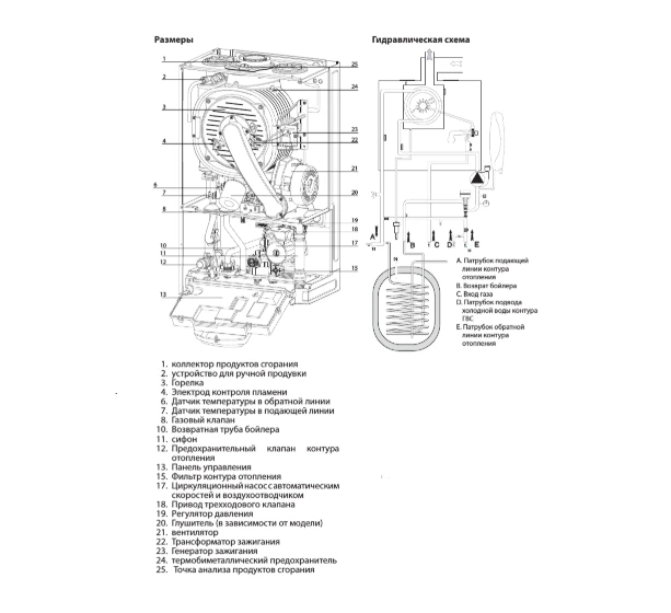 Настенный газовый котел 64 кВт Chaffoteaux TALIA GREEN SYSTEM EVO HP 85 EU фото#5