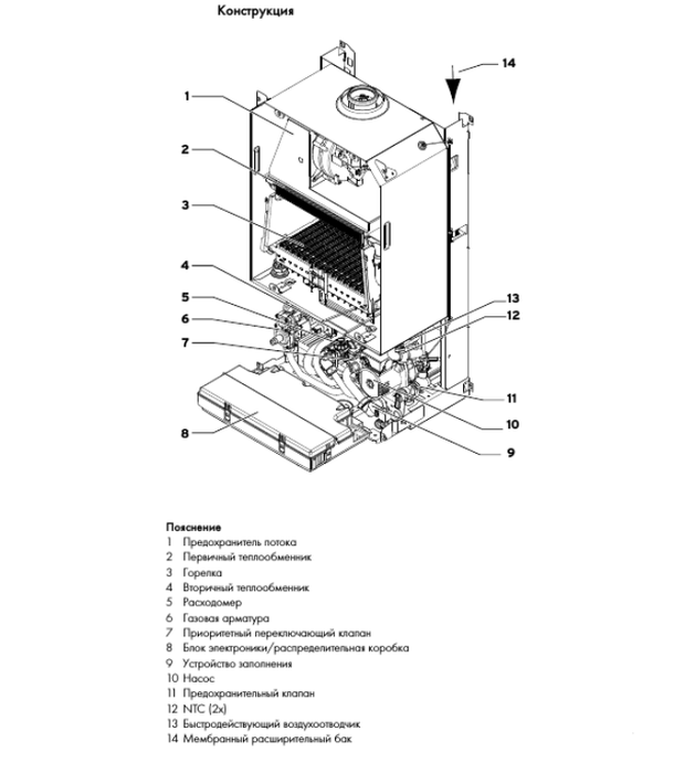 Настенный газовый котел Vaillant VU 122/5-5 turboTEC plus фото#4