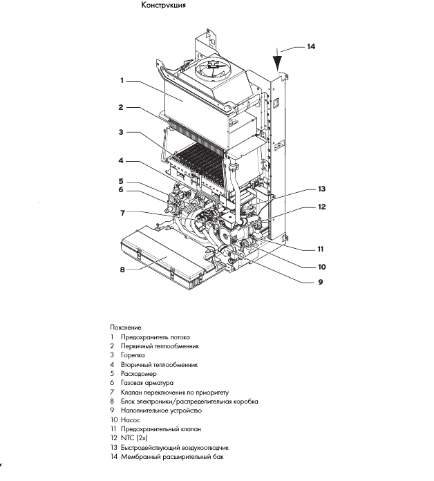 Настенный газовый котел Vaillant VU 280/5-5 atmoTEC plus фото#4